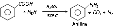 239_Chemical propertoes of benzoic acid5.png